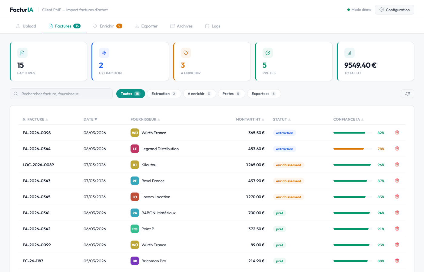 Gestion de factures IA — import et classement automatique des factures
